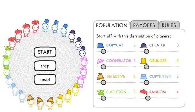 The Evolution of Trust